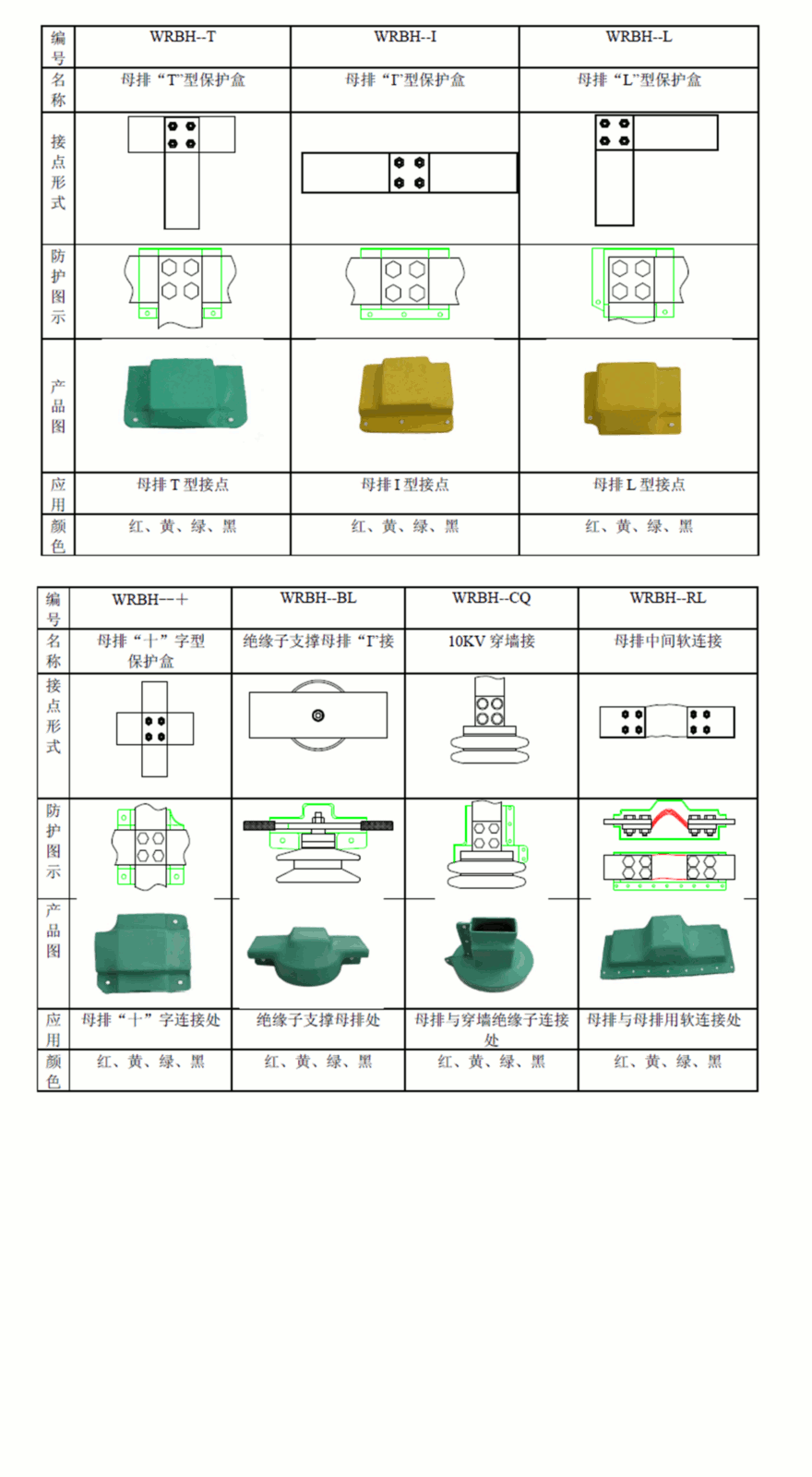 热收缩接点保护盒结构图.gif